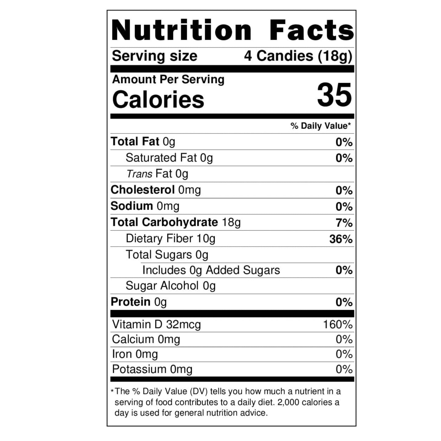 Andy Anand Sugar Free Honey Lemon Ginger Candies – Dry Mouth Relief, Stevia Sweetened, Keto, Gluten Free, Flown from Italy, 80 Pcs