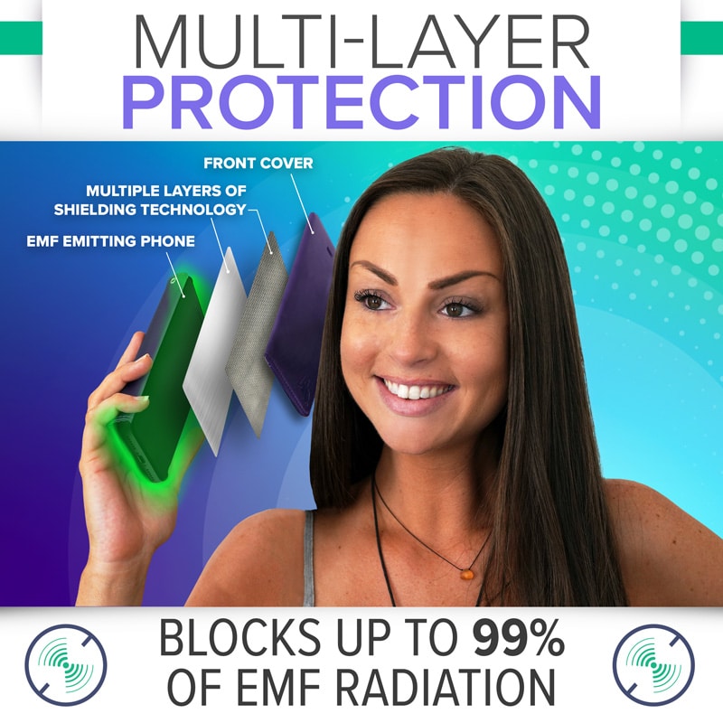 iPhone 8 / 7 / 6 / SE EMF Blocking Wallet Case with Radiation Protection