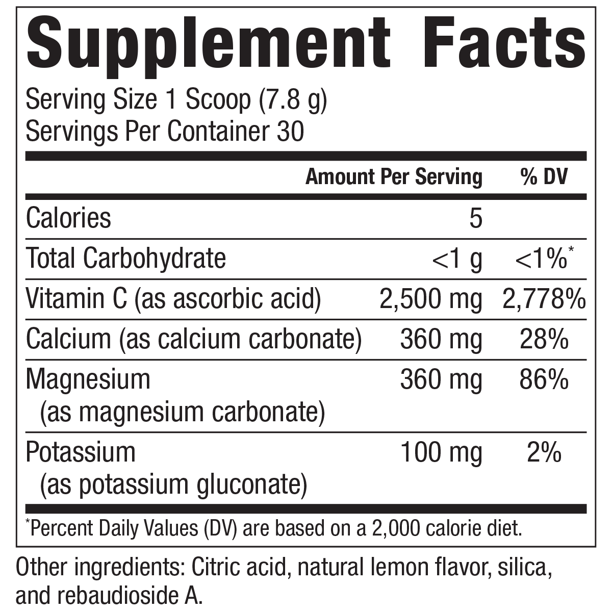 Alkalizing Vitamin C