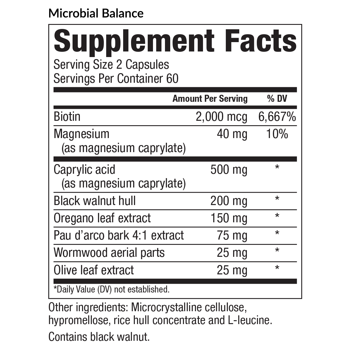 Candida & Bacterial Optimizer (CBO) Protocol