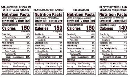 HERSHEY'S NUGGETS Assorted Chocolates – 52 oz, 145 Pieces