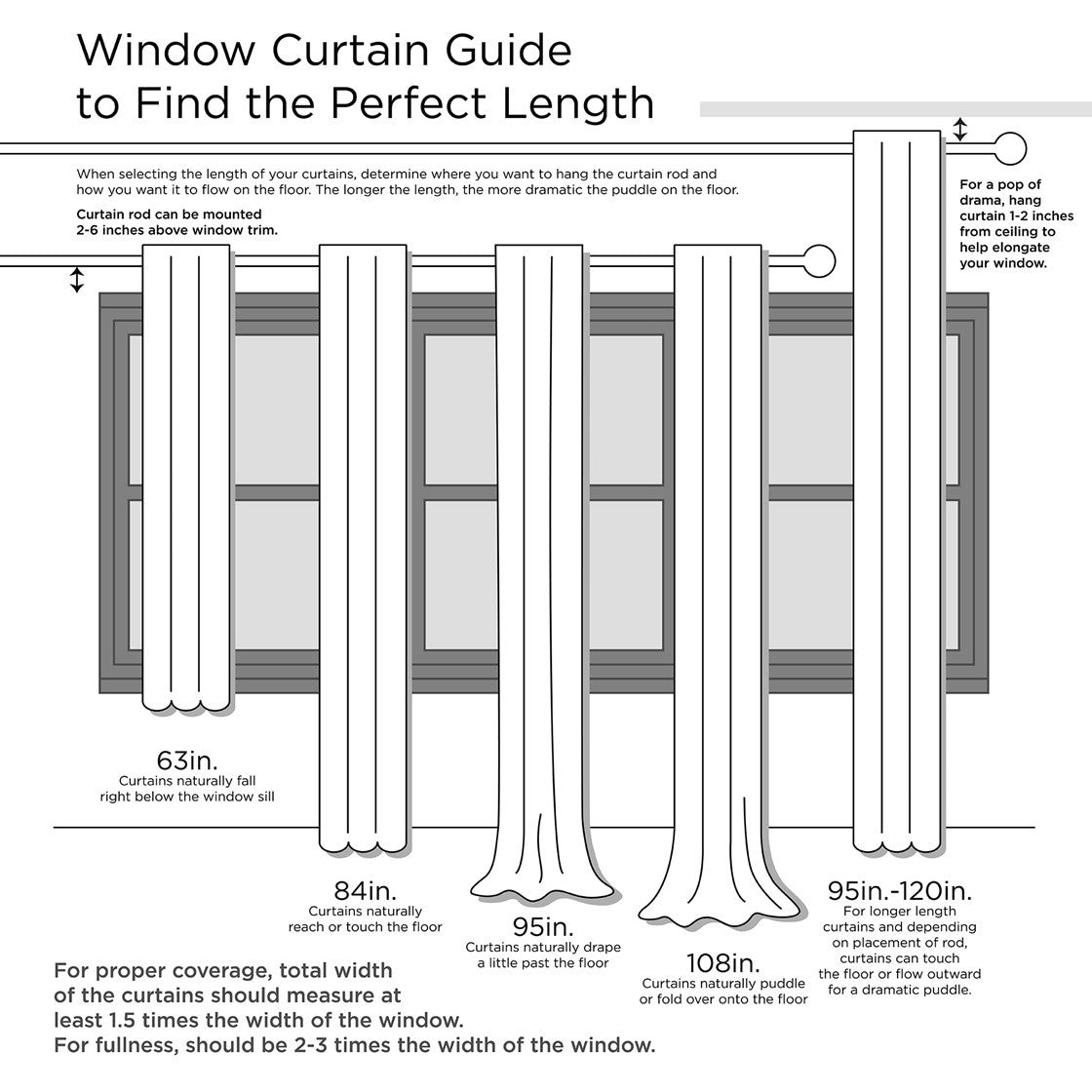 Twist Tab Total Blackout Window Curtain Panel with Thermal Lining - Champagne