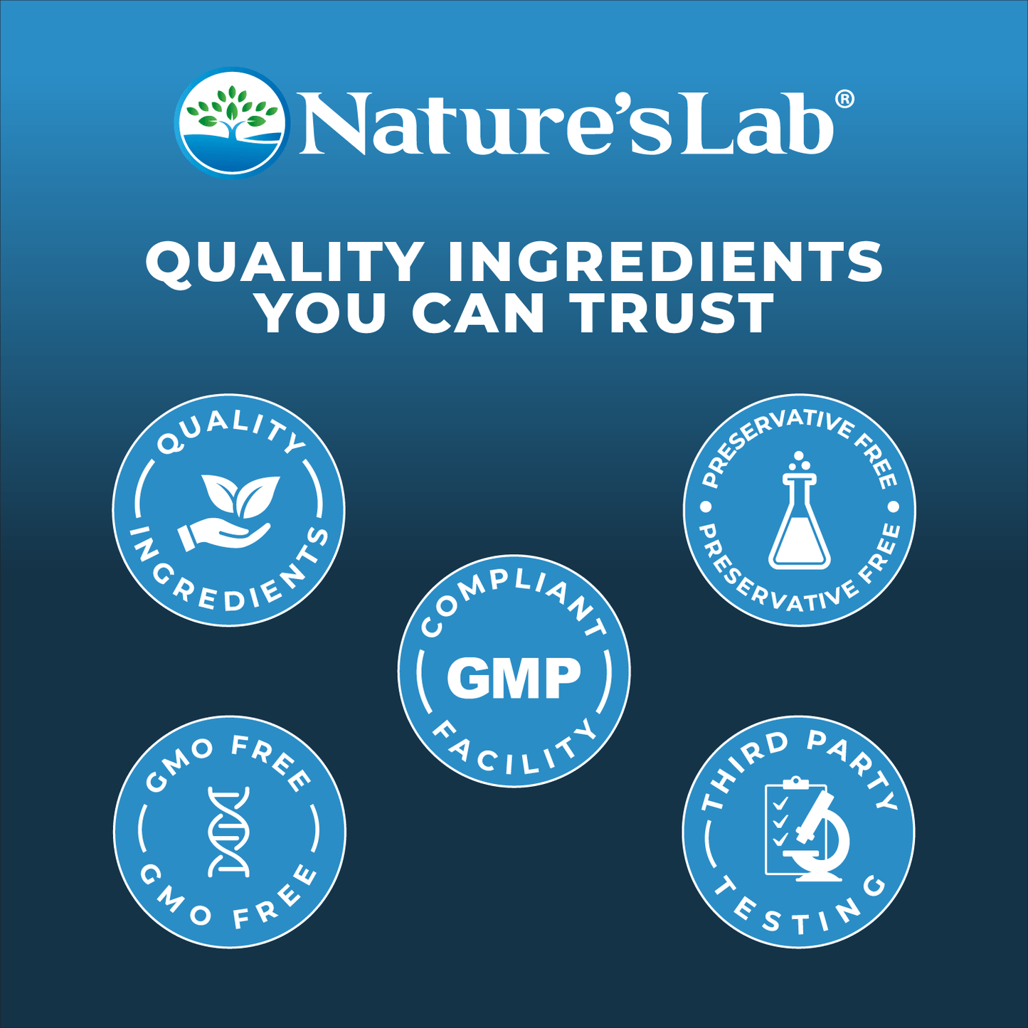 Nature's Lab DIM 300 mg - 120 Capsules