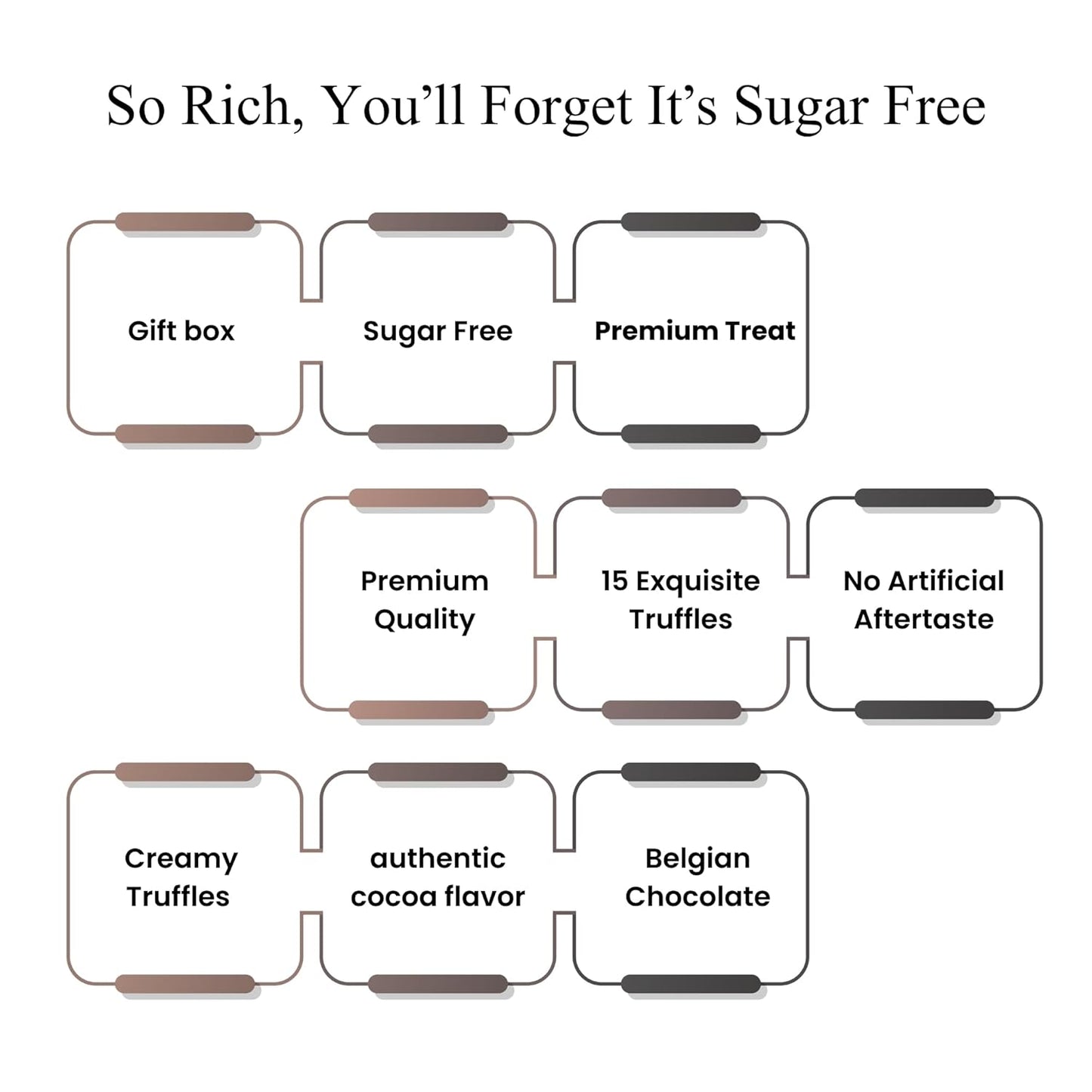 Andy Anand Sugar Free Belgian Chocolate Truffles – Diabetic Friendly Gourmet Gift Box, Rich & Delicious, 15 Pc